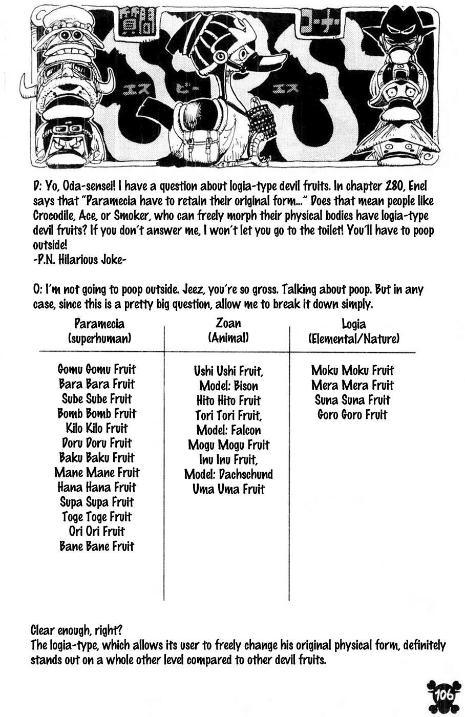 One Piece, Chapter 280 image 19